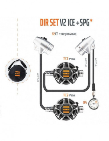 Tecline V2-TEC2 DIR + MANO SET